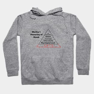 Maslow's Hierarchy of Cats Hoodie